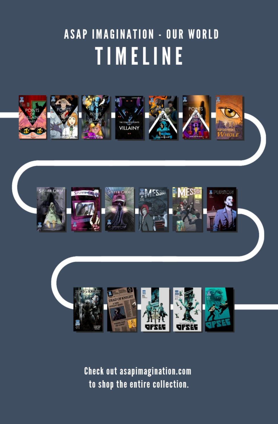 OUR WORLD COMICS